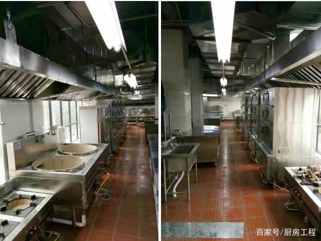 廚房用具的全面清單,酒店廚房需要哪些設(shè)備?