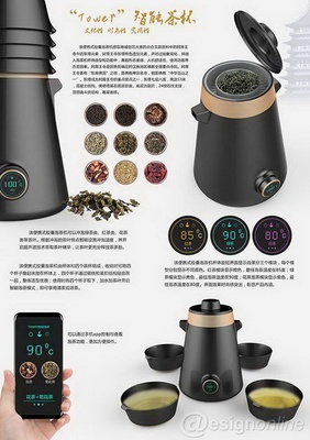 創(chuàng)意智能產(chǎn)品,100件創(chuàng)意產(chǎn)品智能