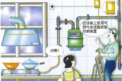 夏季液化氣安全小知識(shí)你對(duì)廚房用具了解多少?