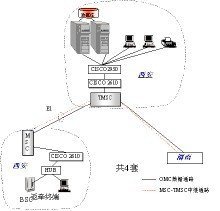 洗漱用品創(chuàng)意畫步驟